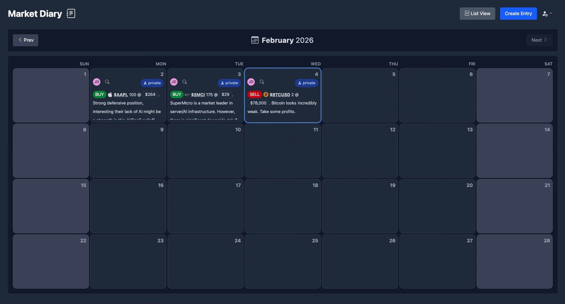 Market Diary calendar view of entries and trades by date