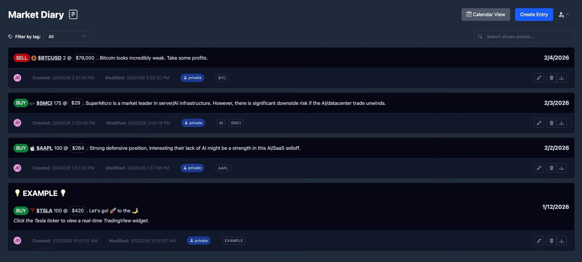 Market Diary list view showing daily entries with tags and BUY/SELL highlights